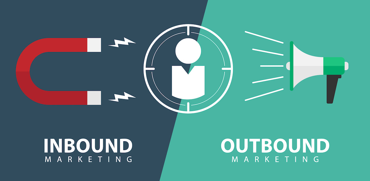 Inbound y outbound marketing